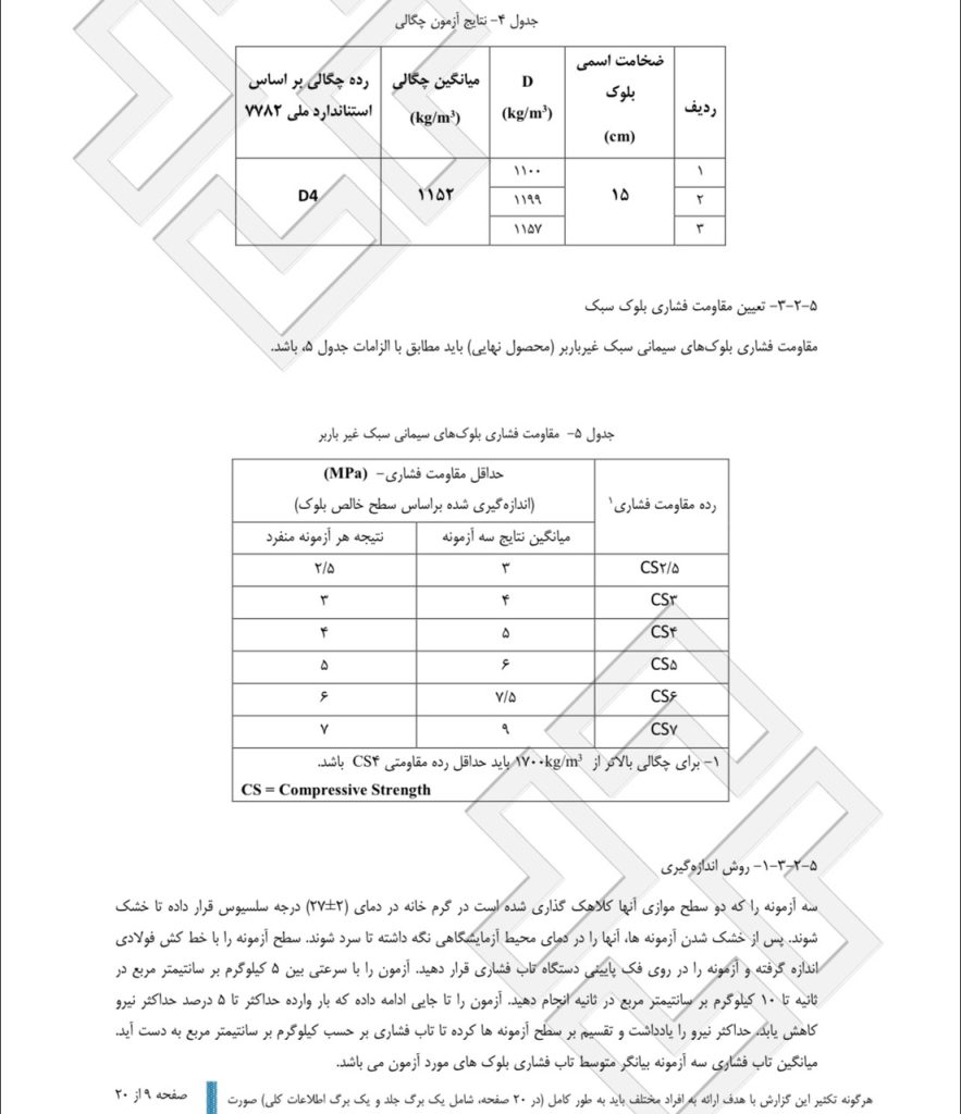 نتایج آزمایش مرکز تحقیقات و مسکن برای بلوک